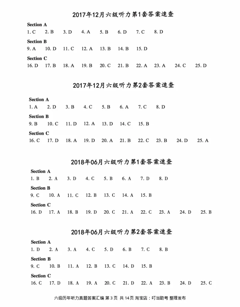 六级听力答案速查_最新更新，视频都在这_2026、6月四级速转存易和谐_新大学英语2025.6月4.6级真题_六级真题_六级听力专项
