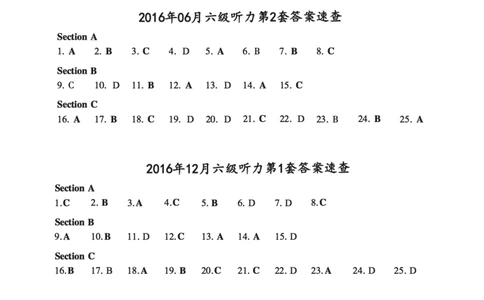 六级听力答案速查_最新更新，视频都在这_2026、6月四级速转存易和谐_新大学英语2025.6月4.6级真题_六级真题_六级听力专项
