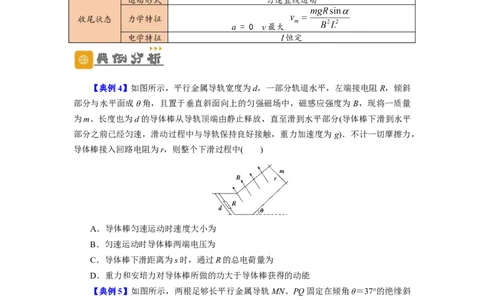 第44讲电磁感应中的&ldquo;单双杆＋导轨&rdquo;模型（原卷版）_04高考物理_新高考复习资料_2024新高考复习资料_一轮复习资料_完划重点2024年高考一轮复习精细讲义