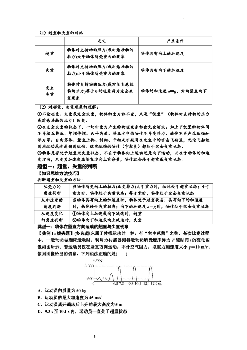 知识点12：瞬时性问题及超重与失重现象（拔尖原卷版）_04高考物理_新高考复习资料_2024新高考复习资料_一轮复习资料_拔尖版2024届高考物理一轮复习讲义及对应练习