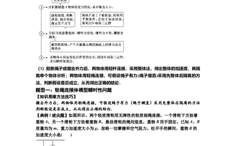 知识点12：瞬时性问题及超重与失重现象（拔尖原卷版）_04高考物理_新高考复习资料_2024新高考复习资料_一轮复习资料_拔尖版2024届高考物理一轮复习讲义及对应练习