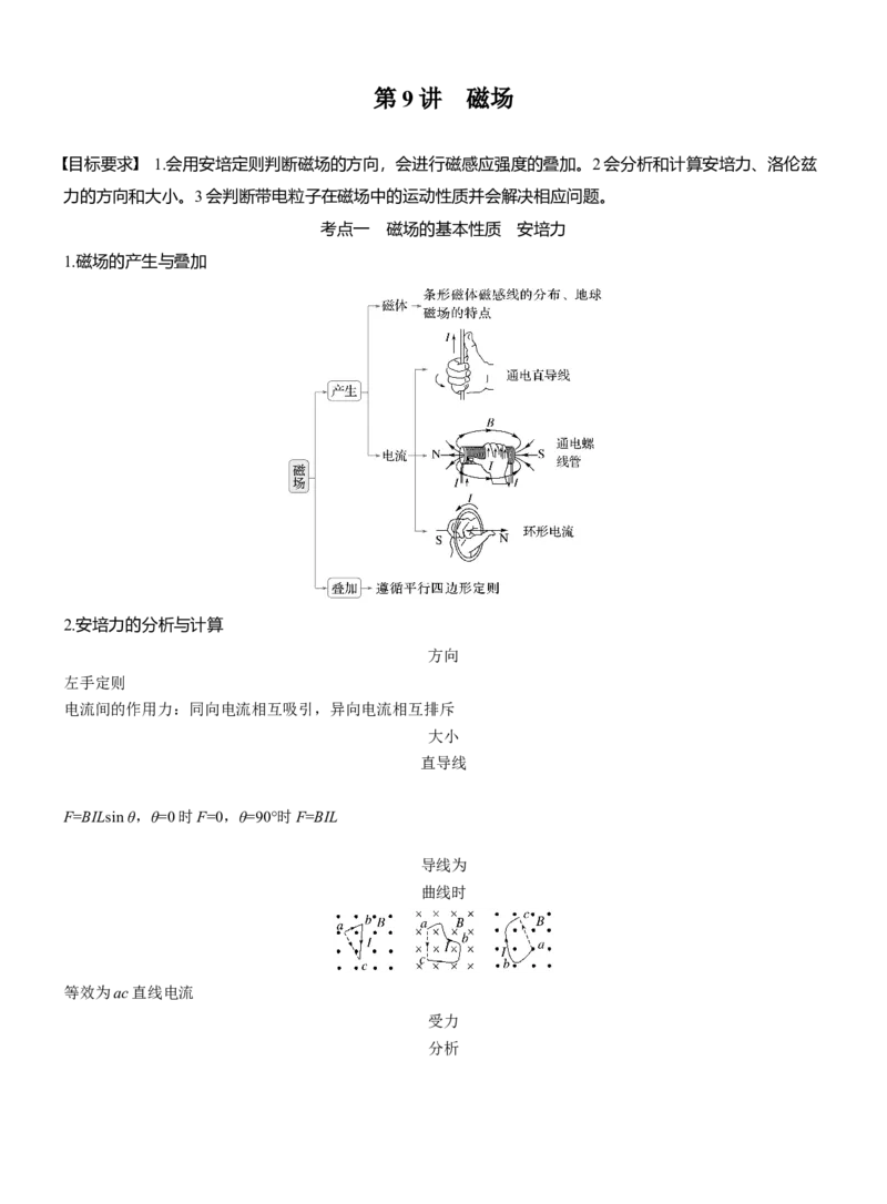 第一篇　专题三　第9讲　磁场_04高考物理_2025年新高考资料_二轮复习_2025年高考物理大二轮_2025物理二轮专题复习学生用书Word版文档_大二轮专题复习讲义_第一篇　专题复习