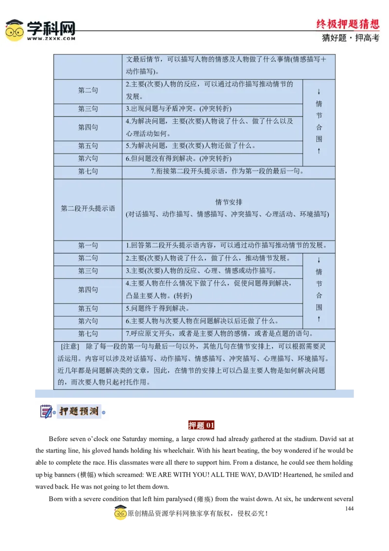 英语-2024年高考终极押题猜想（解析版）_03高考英语_2024年新高考资料_5.2024三轮冲刺_英语-2024年高考终极押题猜想（全国卷通用）