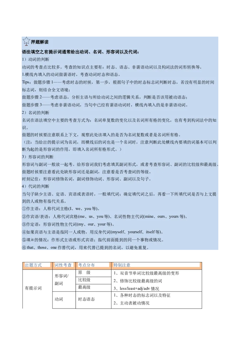 英语-2024年高考终极押题猜想（解析版）_03高考英语_2024年新高考资料_5.2024三轮冲刺_英语-2024年高考终极押题猜想（全国卷通用）
