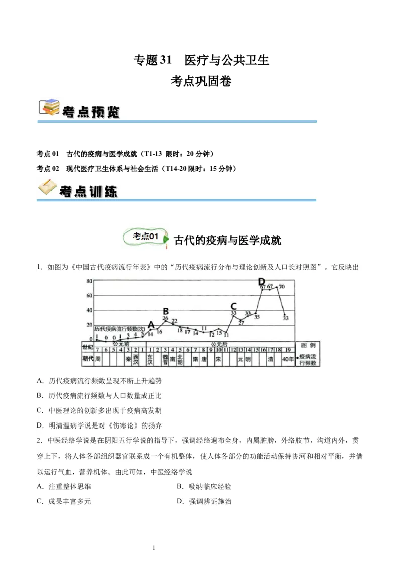 考点巩固卷31医疗与公共卫生（原卷版）_07高考历史_新高考复习资料_2024年新高考复习资料_一轮复习资料_完2024年高考历史一轮复习考点通关卷（新高考通用）_考点巩固卷
