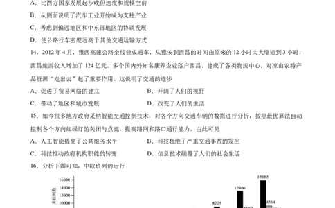 考点巩固卷30交通与社会变迁（原卷版）_07高考历史_新高考复习资料_2024年新高考复习资料_一轮复习资料_完2024年高考历史一轮复习考点通关卷（新高考通用）_考点巩固卷