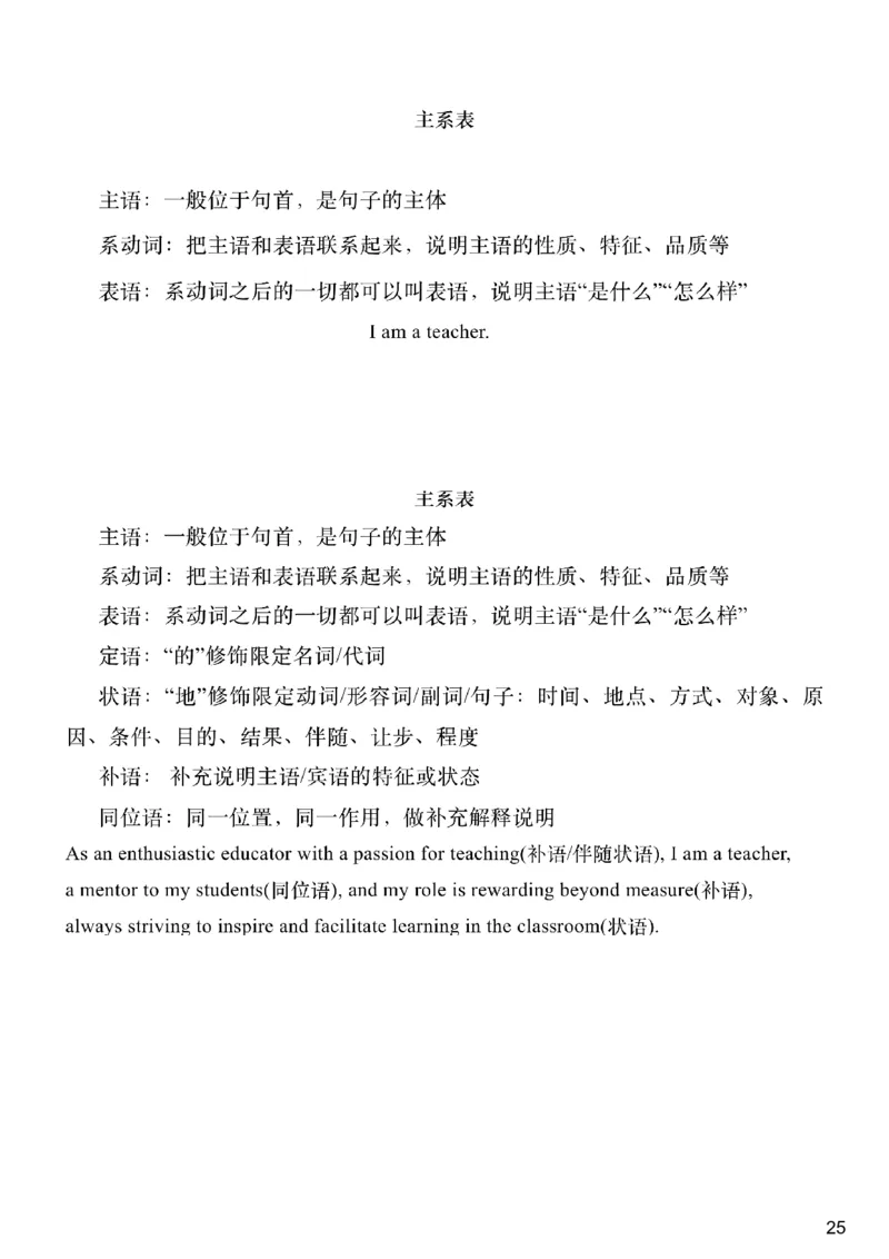 [5.6]--四级语法6_最新更新，视频都在这_2026、6月四级速转存易和谐_1、2025年6月四级_10.2026四级英语橙啦_{1}--课程_{5}--四级语法