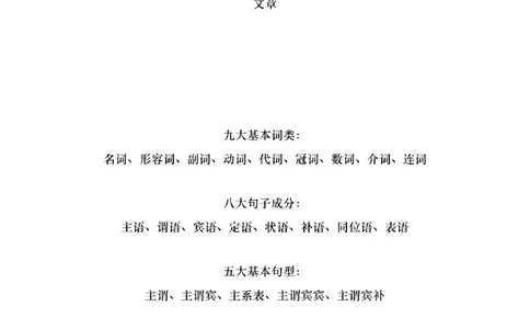 [5.6]--四级语法6_最新更新，视频都在这_2026、6月四级速转存易和谐_1、2025年6月四级_10.2026四级英语橙啦_{1}--课程_{5}--四级语法