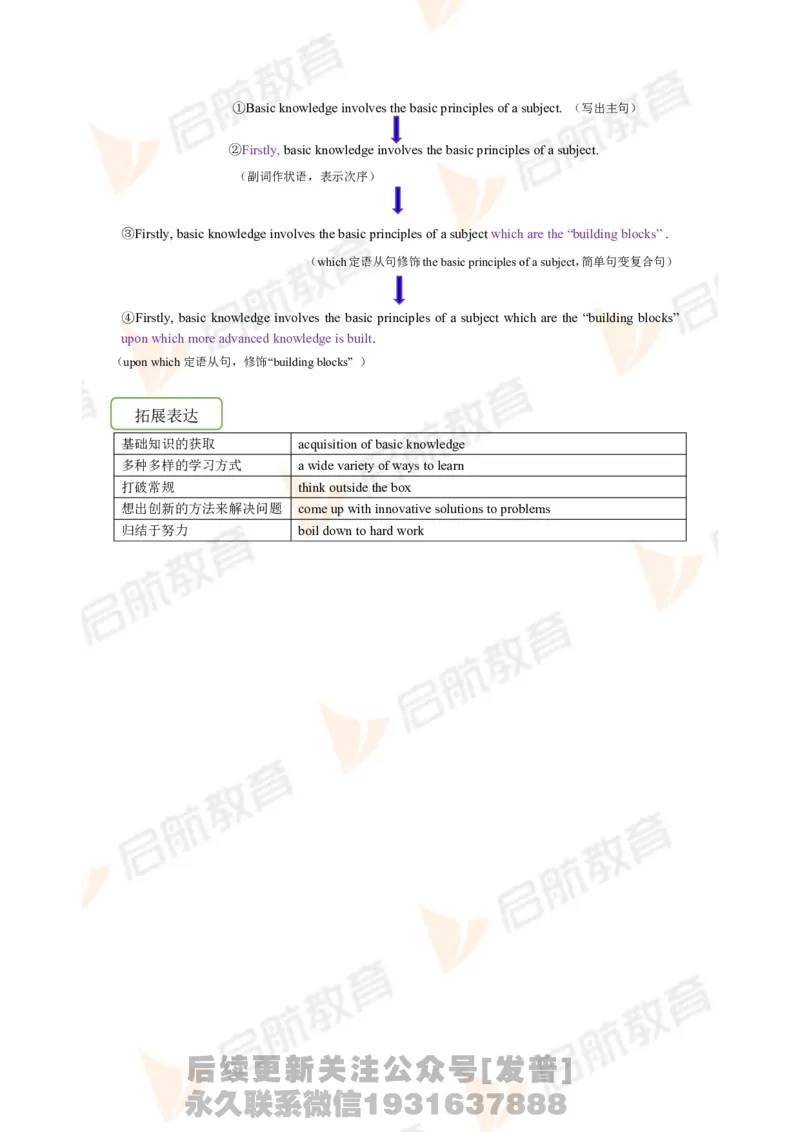 2023.12月六级第三套详解_最新更新，视频都在这_2026，6月六级速转存易和谐_1、2025年6月六级_01.2026六级英语田静_01.电子讲义