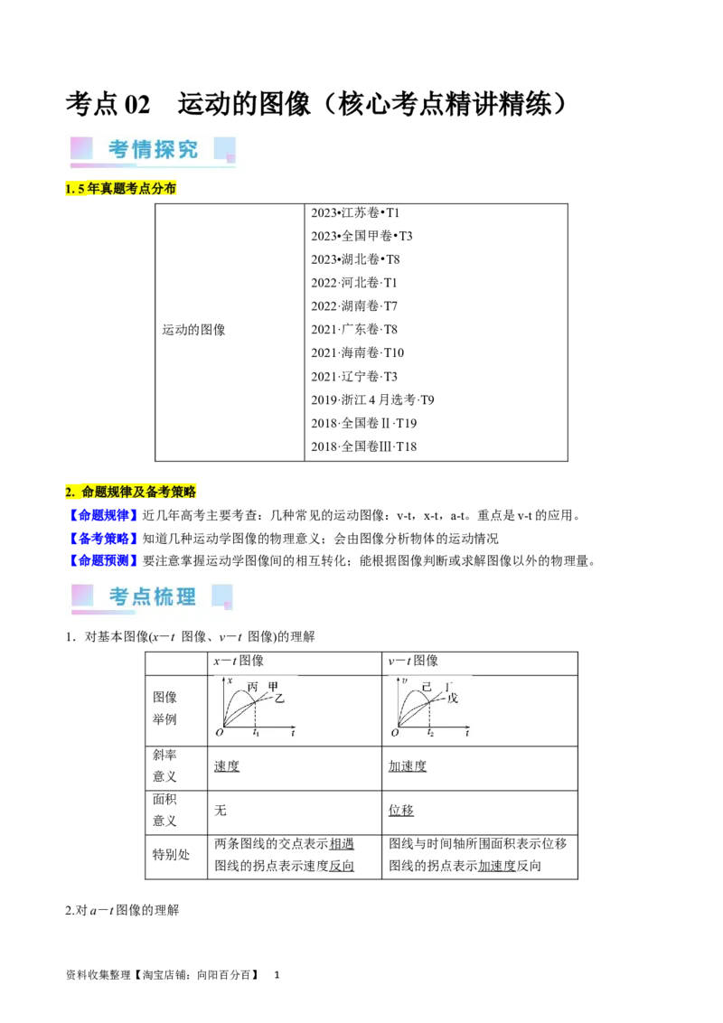 考点02运动的图像（解析版）_04高考物理_通用版（老高考）复习资料_2024年复习资料_完备战2024年高考物理一轮复习考点帮（全国通用）_答案解析版