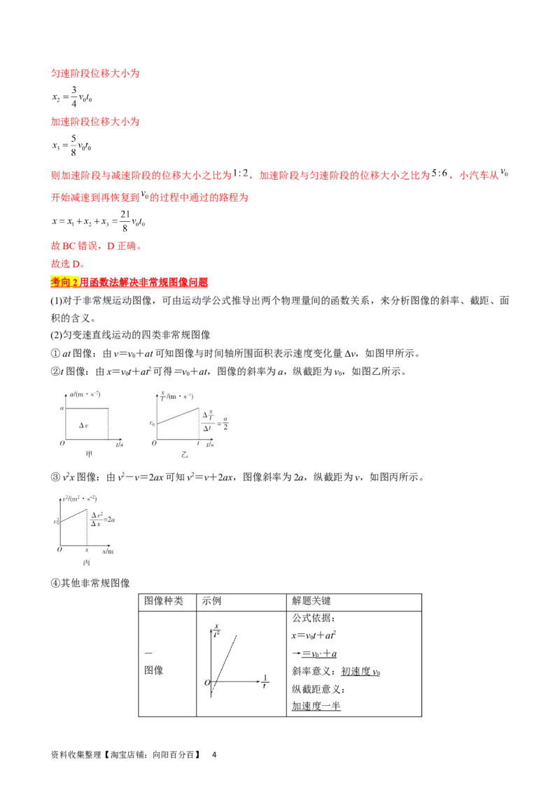 考点02运动的图像（解析版）_04高考物理_通用版（老高考）复习资料_2024年复习资料_完备战2024年高考物理一轮复习考点帮（全国通用）_答案解析版