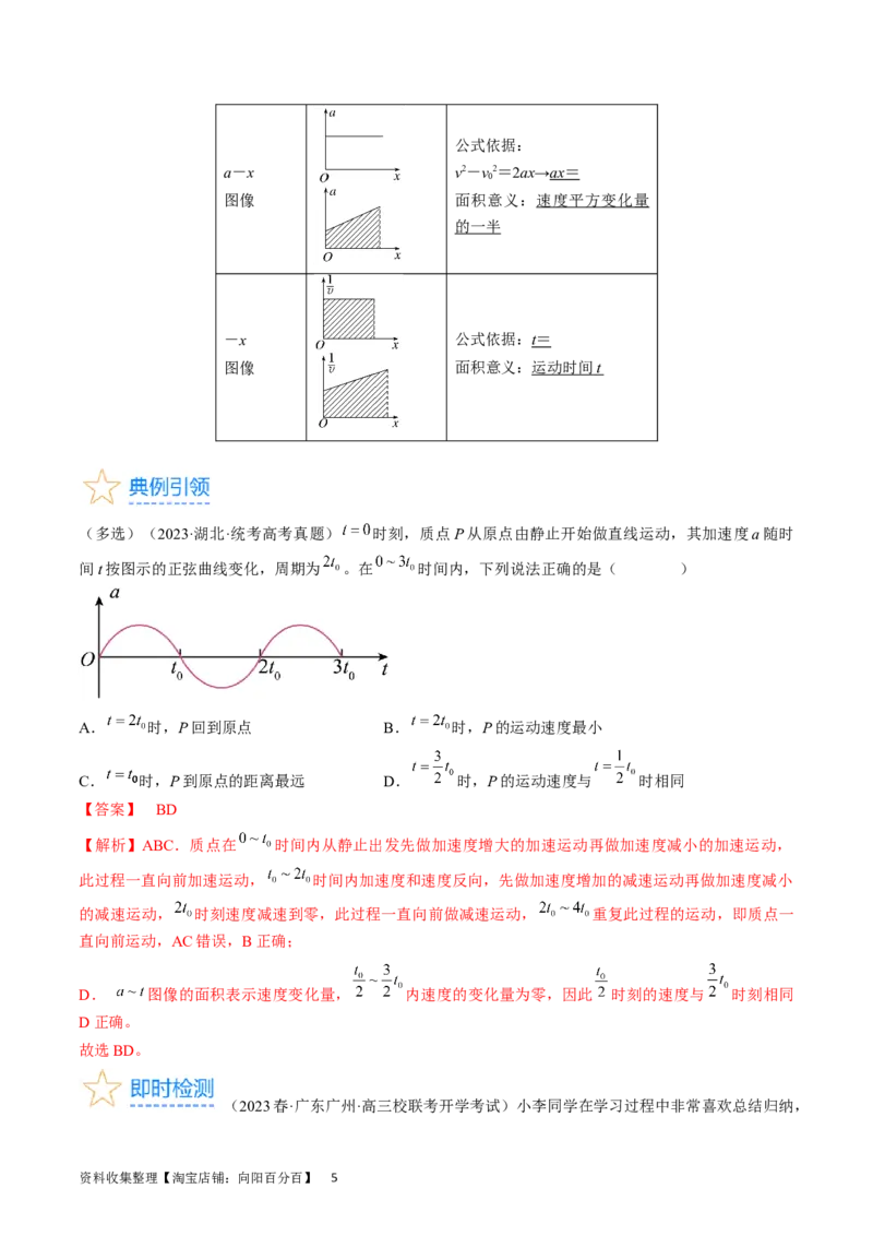 考点02运动的图像（解析版）_04高考物理_通用版（老高考）复习资料_2024年复习资料_完备战2024年高考物理一轮复习考点帮（全国通用）_答案解析版