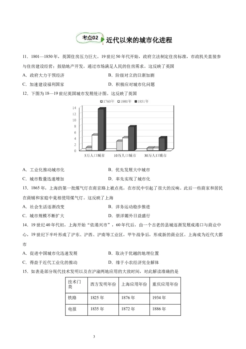 考点巩固卷29村落、城镇与居住环境（原卷版）_07高考历史_新高考复习资料_2024年新高考复习资料_一轮复习资料_完2024年高考历史一轮复习考点通关卷（新高考通用）_考点巩固卷