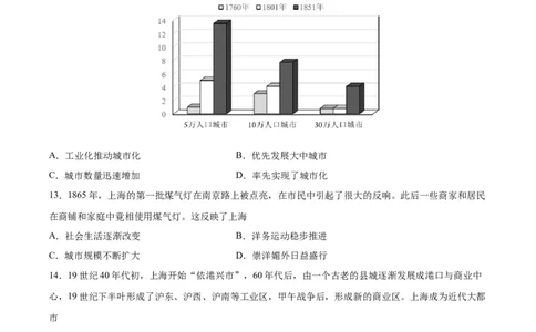 考点巩固卷29村落、城镇与居住环境（原卷版）_07高考历史_新高考复习资料_2024年新高考复习资料_一轮复习资料_完2024年高考历史一轮复习考点通关卷（新高考通用）_考点巩固卷