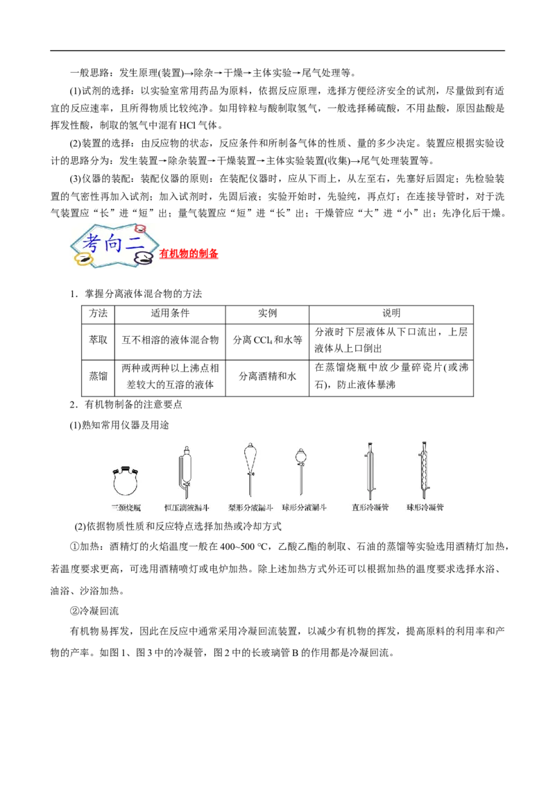 考点51物质的制备（原卷版）_05高考化学_通用版（老高考）复习资料_2023年复习资料_一轮复习_备战2023年高考化学一轮复习考点帮（全国通用）