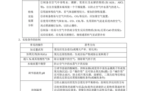 考点51物质的制备（原卷版）_05高考化学_通用版（老高考）复习资料_2023年复习资料_一轮复习_备战2023年高考化学一轮复习考点帮（全国通用）