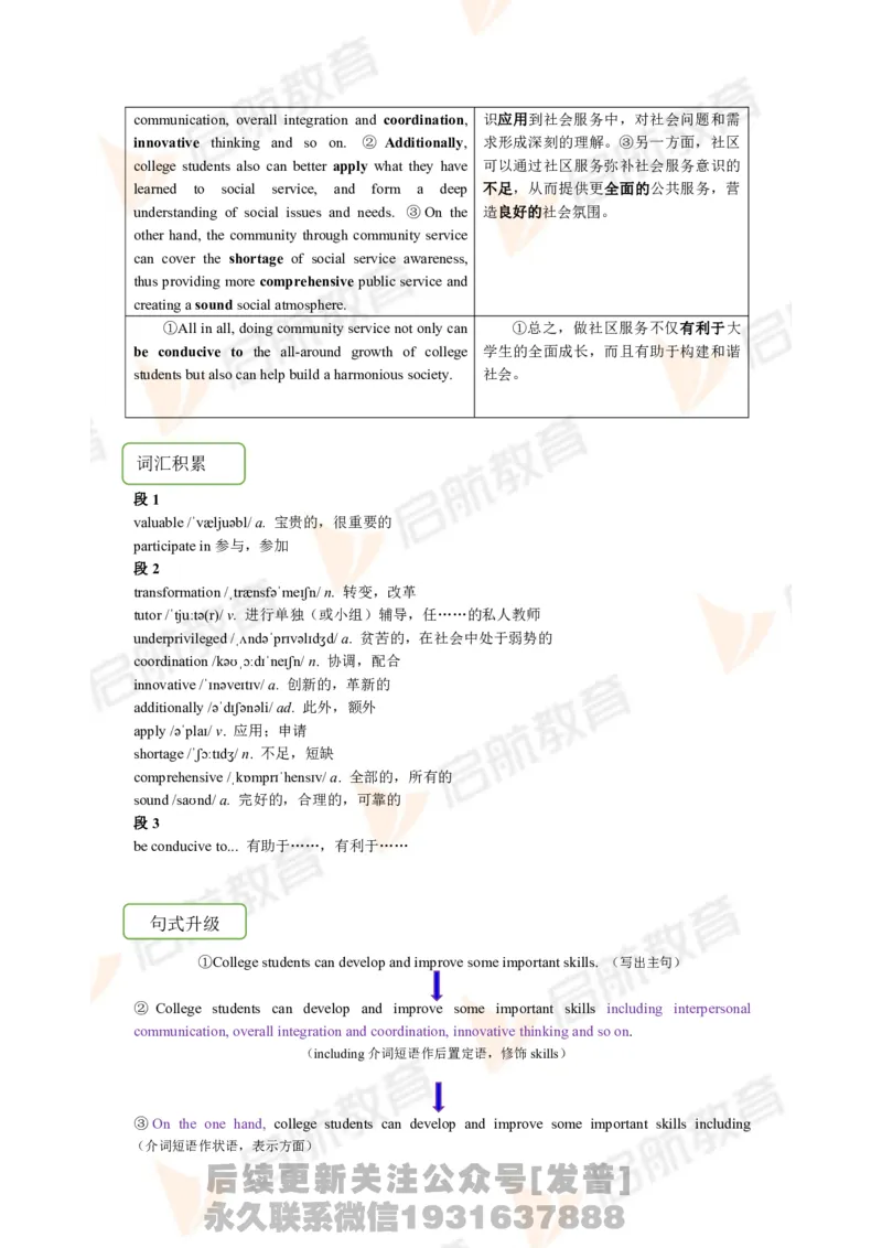 2023.6四级第三套解析_最新更新，视频都在这_2026、6月四级速转存易和谐_1、2025年6月四级_01.2026四级英语田静爱启航_01.电子讲义