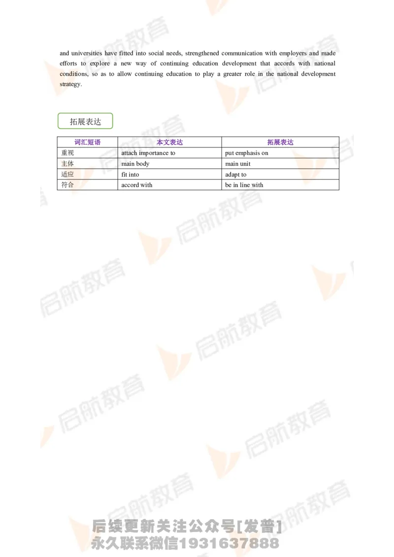 2023.6四级第三套解析_最新更新，视频都在这_2026、6月四级速转存易和谐_1、2025年6月四级_01.2026四级英语田静爱启航_01.电子讲义