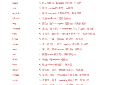 词汇知识专题05语法填空词形转换高频词汇（2）（练习）（解析版）_02高考数学_2025年新高考资料_二轮复习_01高考语文等多个文件_第二部分词汇知识