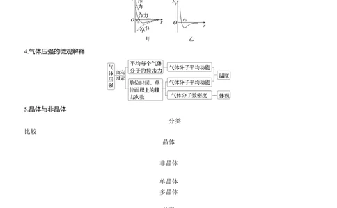 第一篇　专题五　第13讲　热学_04高考物理_2025年新高考资料_二轮复习_2025年高考物理大二轮_2025物理二轮专题复习学生用书Word版文档_大二轮专题复习讲义_第一篇　专题复习