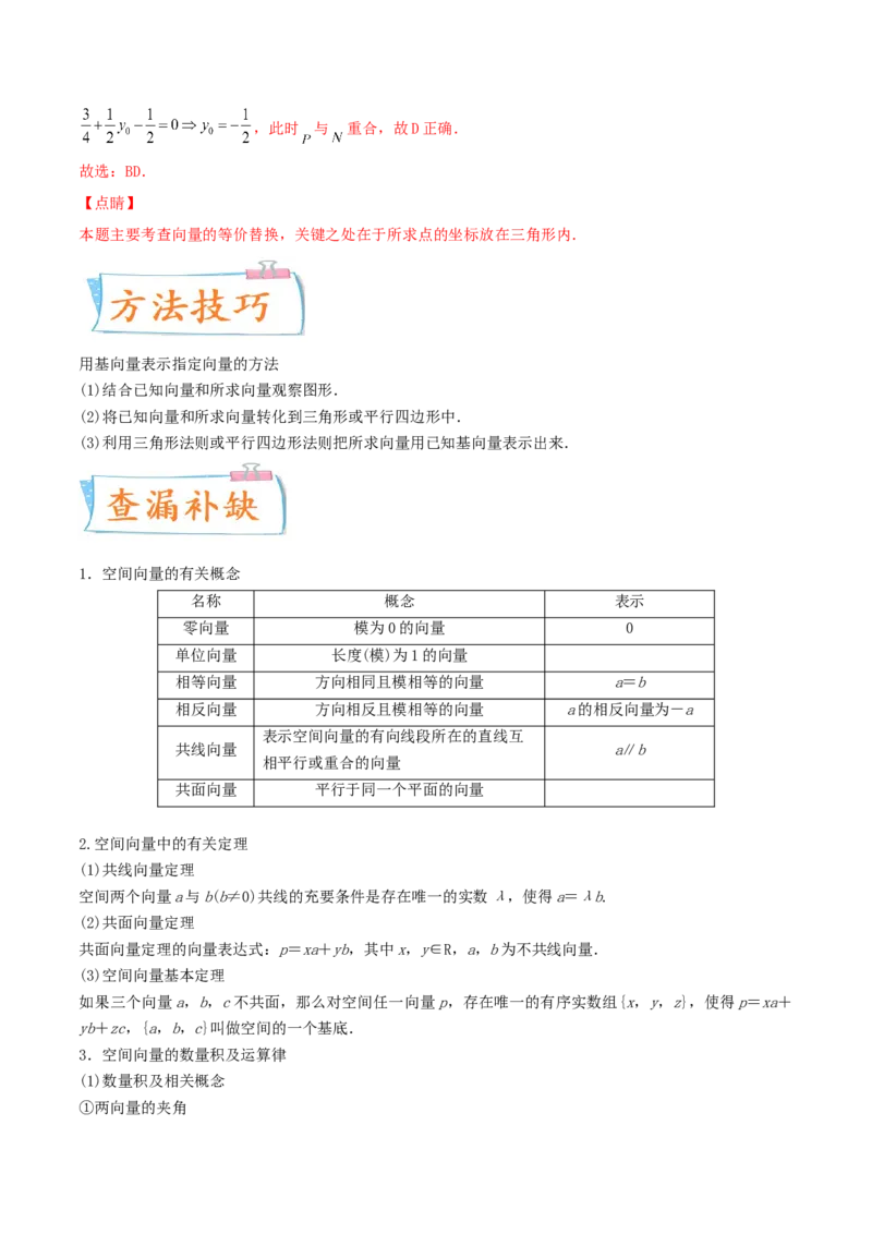 考向35空间向量及其运算和空间位置关系（重点）-备战2022年高考数学一轮复习考点微专题（新高考地区专用）(30742570)_02高考数学_新高考复习资料_2022年新高考资料