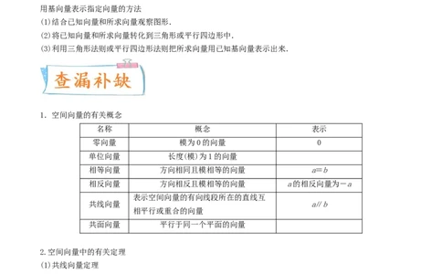 考向35空间向量及其运算和空间位置关系（重点）-备战2022年高考数学一轮复习考点微专题（新高考地区专用）(30742570)_02高考数学_新高考复习资料_2022年新高考资料