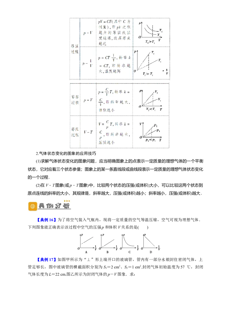 第53讲固体、液体和气体实验定律（原卷版）_04高考物理_新高考复习资料_2024新高考复习资料_一轮复习资料_完划重点2024年高考一轮复习精细讲义