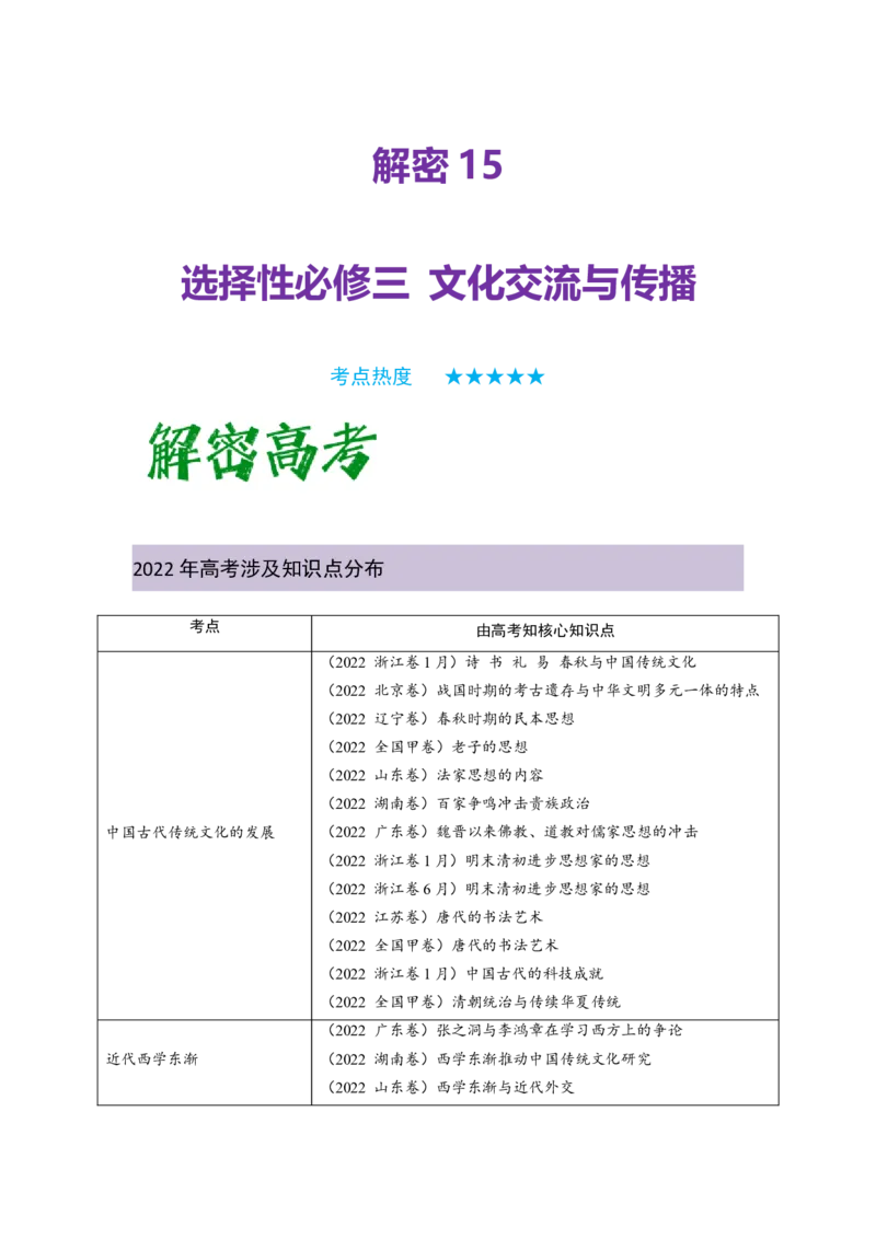 解密15++选择性必修三：文化交流与传播（复习讲义）-高频考点解密2023年高考历史二轮复习讲义+分层训练_07高考历史_新高考复习资料_2023年新高考复习资料