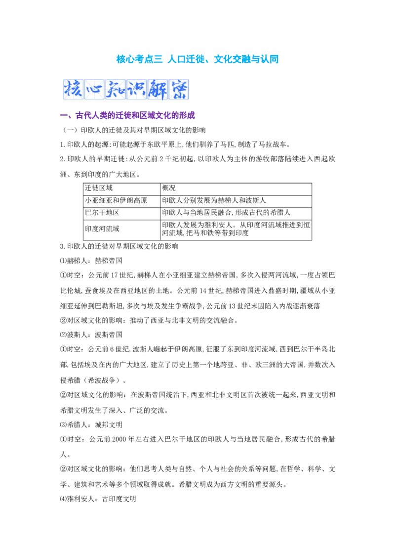 解密15++选择性必修三：文化交流与传播（复习讲义）-高频考点解密2023年高考历史二轮复习讲义+分层训练_07高考历史_新高考复习资料_2023年新高考复习资料