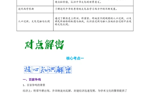 解密15++选择性必修三：文化交流与传播（复习讲义）-高频考点解密2023年高考历史二轮复习讲义+分层训练_07高考历史_新高考复习资料_2023年新高考复习资料