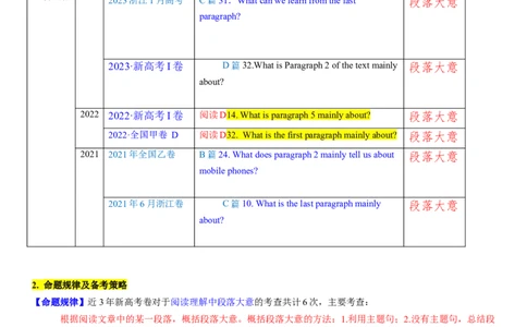 考点4阅读理解主旨大意之段落大意（核心考点精讲精练）-备战2024年高考英语一轮复习考点帮（新高考专用）（教师版）_03高考英语_新高考复习资料_2024年新高考资料_一轮复习资料