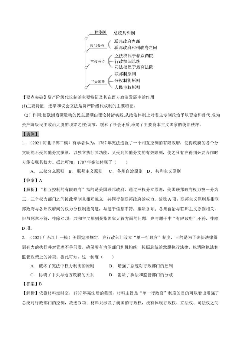 考点04英国君主立宪制确立和美国联邦制和共和政体的确立-备战2022年高考历史一轮复习考点帮_07高考历史_新高考复习资料_2022年新高考复习资料