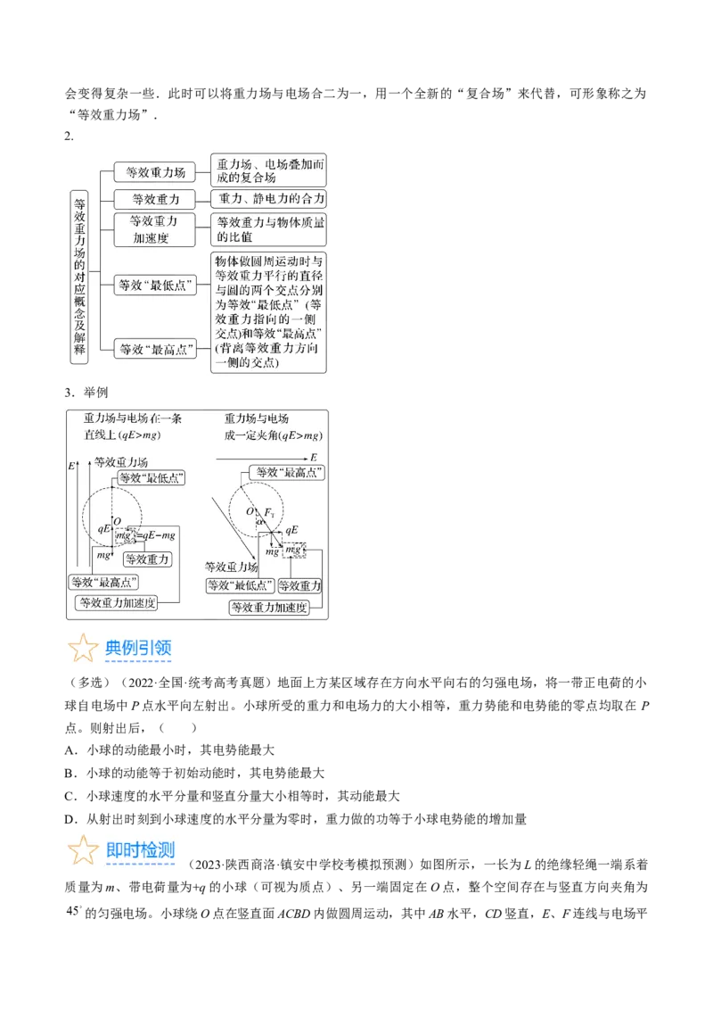 考点37带电粒子在电场中的运动（原卷版）_04高考物理_通用版（老高考）复习资料_2024年复习资料_完备战2024年高考物理一轮复习考点帮（全国通用）