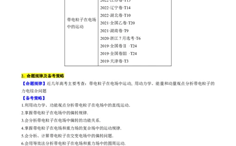 考点37带电粒子在电场中的运动（原卷版）_04高考物理_通用版（老高考）复习资料_2024年复习资料_完备战2024年高考物理一轮复习考点帮（全国通用）
