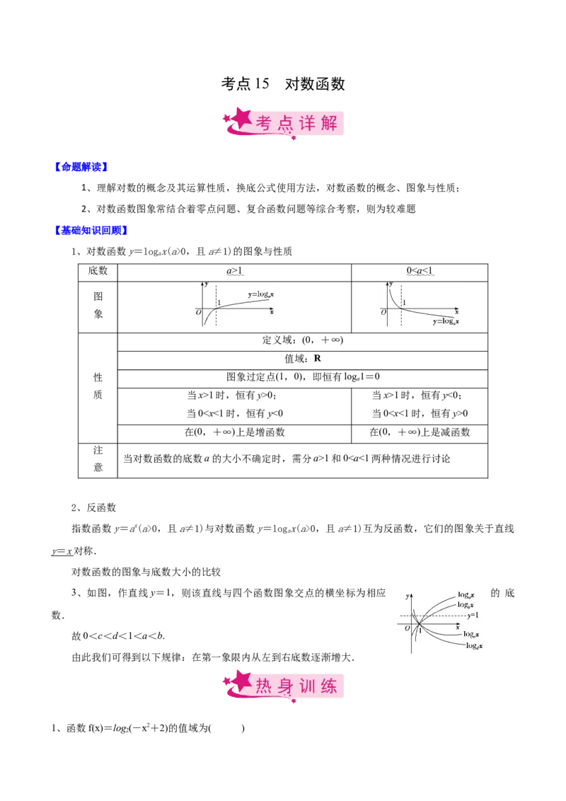 考点15对数函数（原卷版）_02高考数学_新高考复习资料_2022年新高考资料_备战2022年高考数学一轮复习考点帮（新高考地区专用）8.2更新