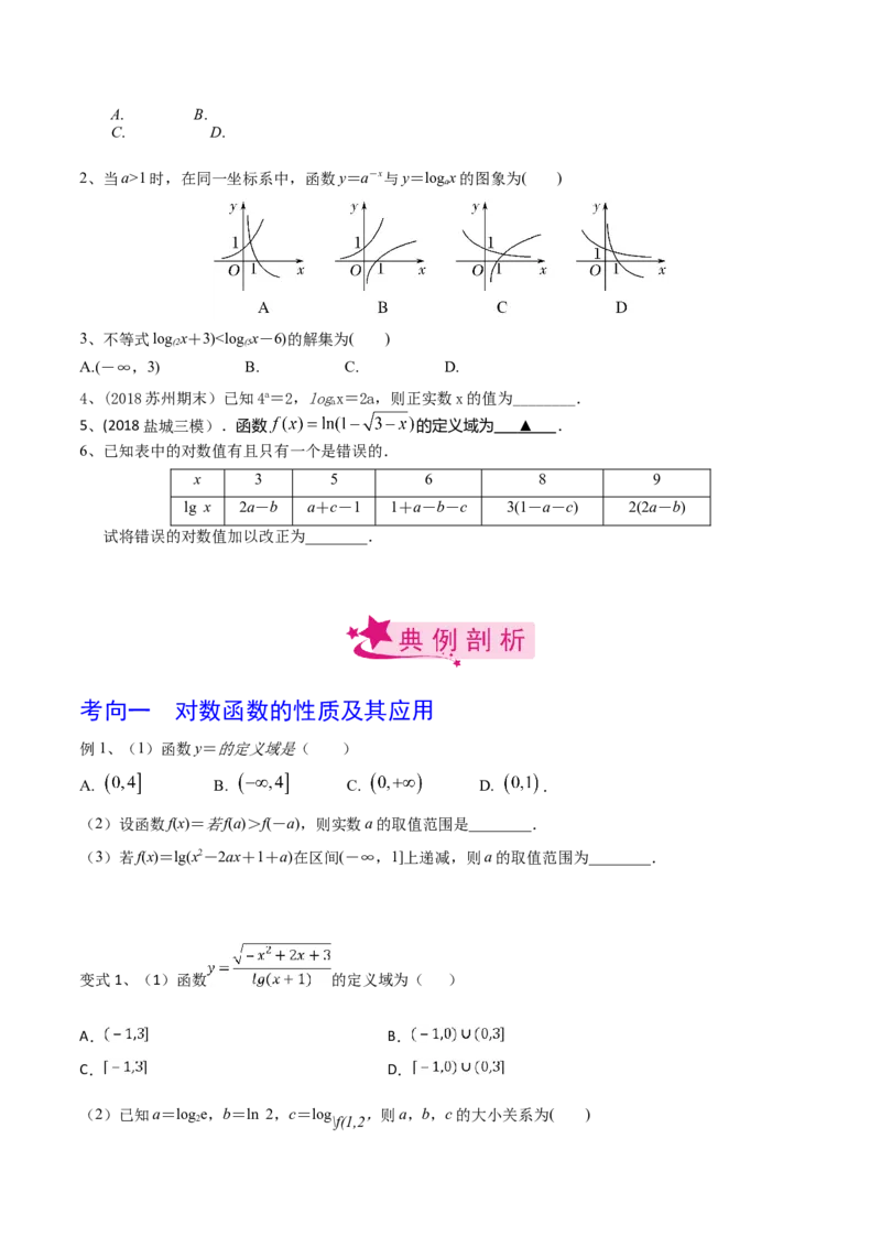 考点15对数函数（原卷版）_02高考数学_新高考复习资料_2022年新高考资料_备战2022年高考数学一轮复习考点帮（新高考地区专用）8.2更新