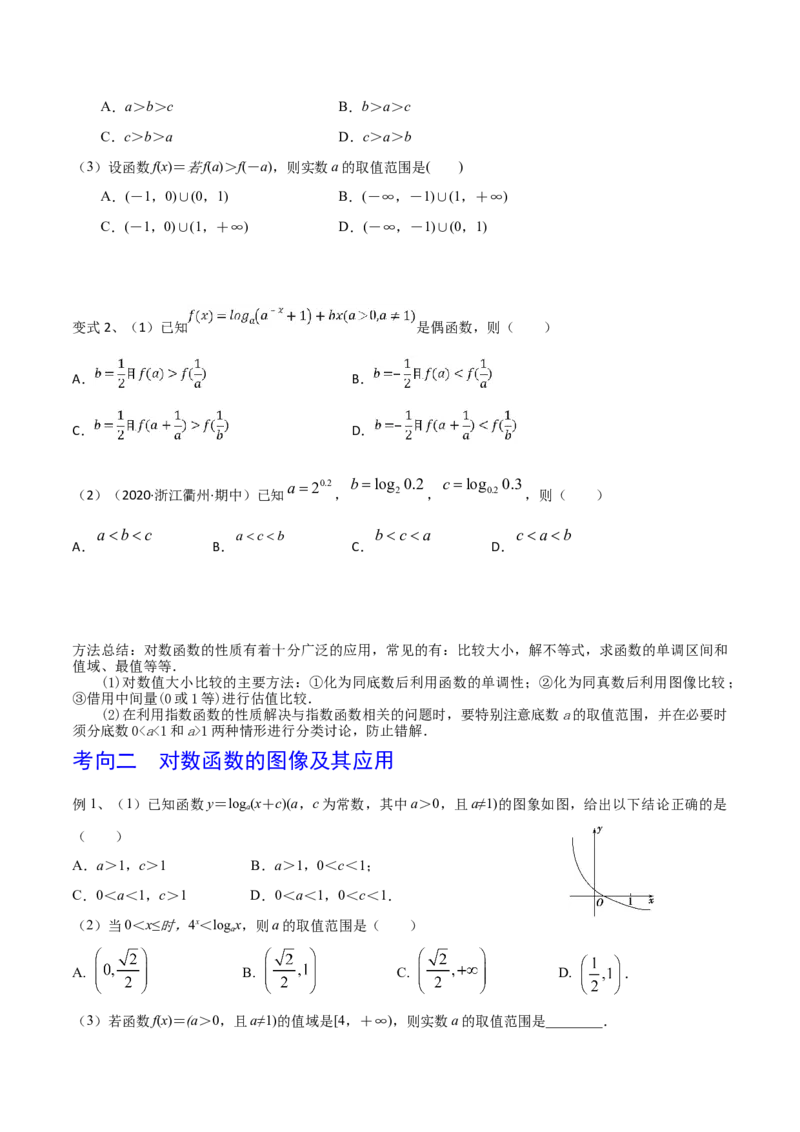 考点15对数函数（原卷版）_02高考数学_新高考复习资料_2022年新高考资料_备战2022年高考数学一轮复习考点帮（新高考地区专用）8.2更新