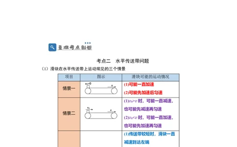 第10讲　&ldquo;板&mdash;块&rdquo;＋&ldquo;传送带&rdquo;问题（原卷版）_04高考物理_新高考复习资料_2024新高考复习资料_一轮复习资料_完划重点2024年高考一轮复习精细讲义