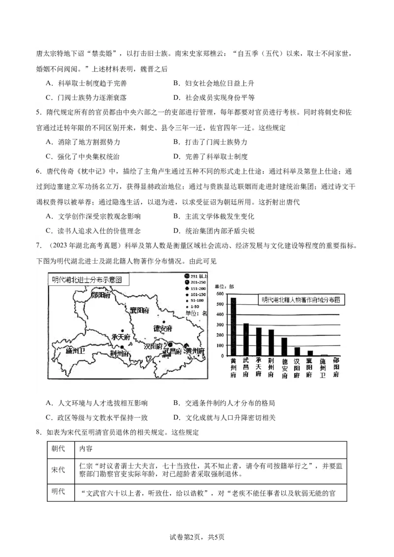 考点巩固卷21官员选拔与管理(原卷版)_07高考历史_新高考复习资料_2024年新高考复习资料_一轮复习资料_完2024年高考历史一轮复习考点通关卷（新高考通用）_考点巩固卷