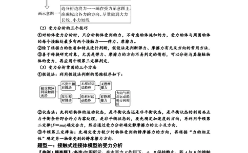 知识点7：摩擦力（提高原卷版）_04高考物理_新高考复习资料_2024新高考复习资料_一轮复习资料_提高版2024届高考物理一轮复习讲义及对应练习_知识点7：摩擦力提高版