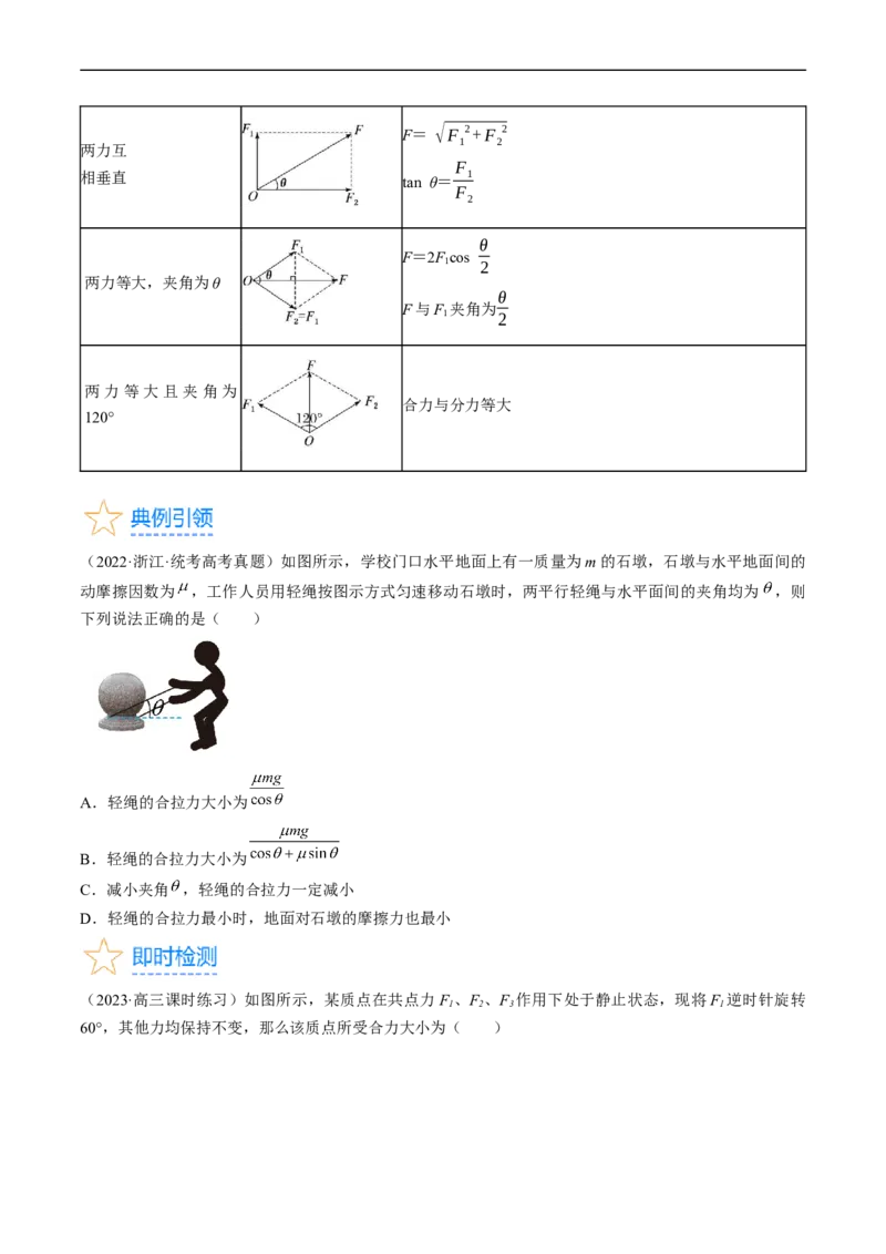 考点06力的合成与分解（原卷版）_04高考物理_通用版（老高考）复习资料_2024年复习资料_完备战2024年高考物理一轮复习考点帮（全国通用）