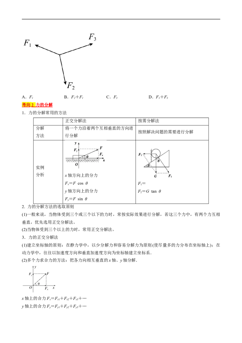 考点06力的合成与分解（原卷版）_04高考物理_通用版（老高考）复习资料_2024年复习资料_完备战2024年高考物理一轮复习考点帮（全国通用）