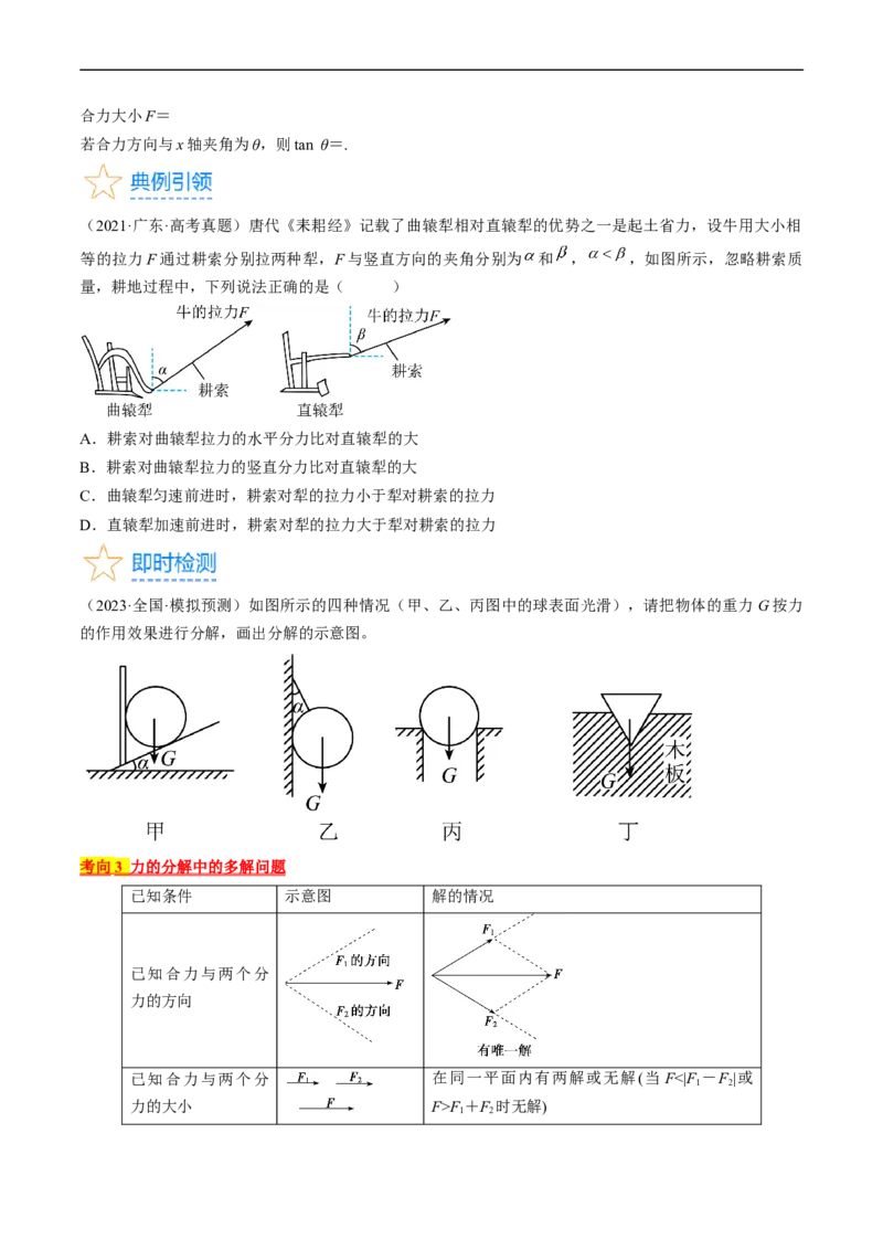 考点06力的合成与分解（原卷版）_04高考物理_通用版（老高考）复习资料_2024年复习资料_完备战2024年高考物理一轮复习考点帮（全国通用）