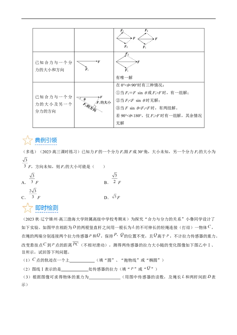 考点06力的合成与分解（原卷版）_04高考物理_通用版（老高考）复习资料_2024年复习资料_完备战2024年高考物理一轮复习考点帮（全国通用）