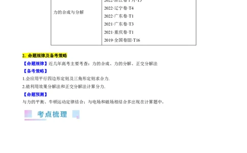 考点06力的合成与分解（原卷版）_04高考物理_通用版（老高考）复习资料_2024年复习资料_完备战2024年高考物理一轮复习考点帮（全国通用）