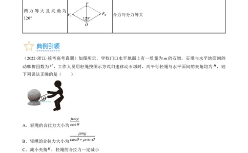 考点06力的合成与分解（原卷版）_04高考物理_通用版（老高考）复习资料_2024年复习资料_完备战2024年高考物理一轮复习考点帮（全国通用）