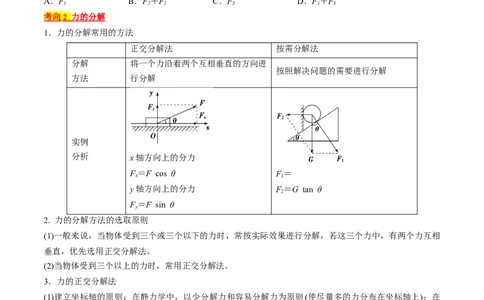 考点06力的合成与分解（原卷版）_04高考物理_通用版（老高考）复习资料_2024年复习资料_完备战2024年高考物理一轮复习考点帮（全国通用）