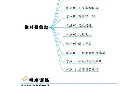 考点巩固卷05指对幂函数（十一大考点）（解析版）_02高考数学_新高考复习资料_2024年新高考资料_一轮复习资料_完2024年高考数学一轮复习考点通关卷（新高考）_考点巩固卷