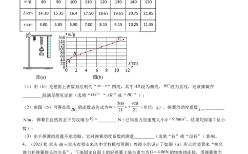 第10讲探究弹簧弹力与形变量的关系（练习）（原卷版）_04高考物理_新高考复习资料_2024新高考复习资料_一轮复习资料_2024年高考物理一轮复习讲练测（讲义+练习+课件）（新高考）