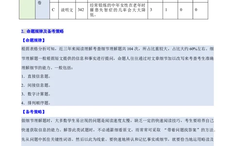 考点25阅读理解之细节理解题（核心考点精讲精练）-备战2025年高考英语一轮复习考点帮（新高考通用）（原卷版）_03高考英语_2025年新高考资料_一轮复习